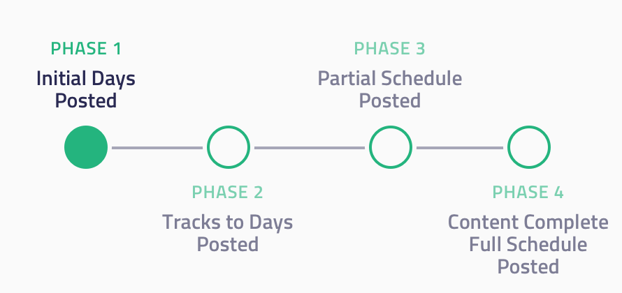 Schedule phases